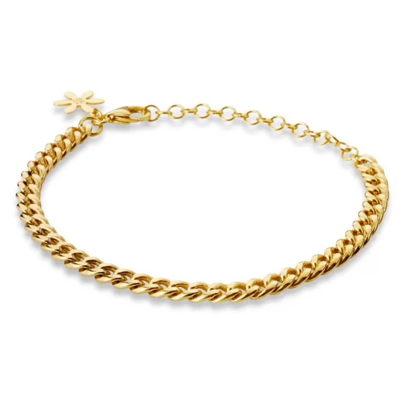 Susanne Friis Bjørner Sølvarmbånd-Armbånd, Panser